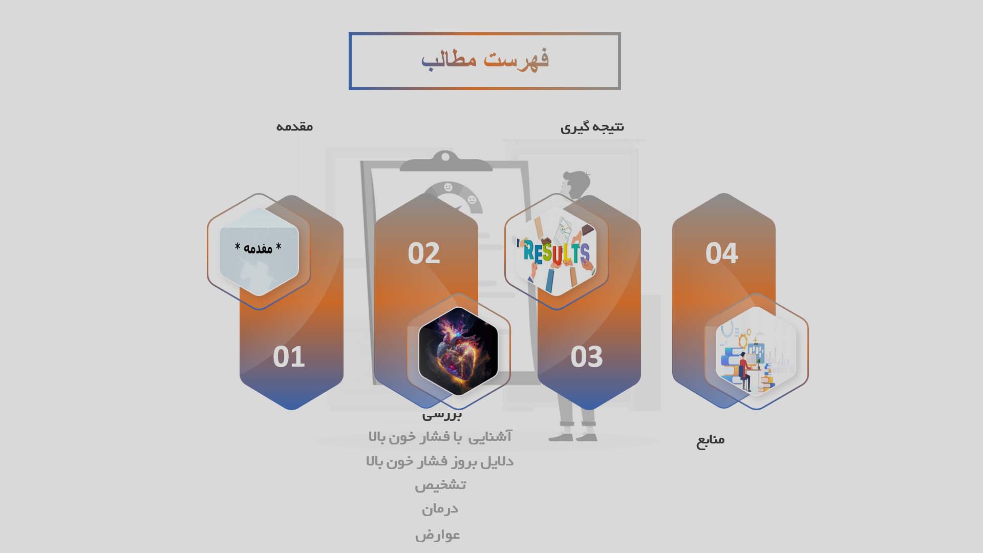 پاورپوینت در مورد فشار خون بالا